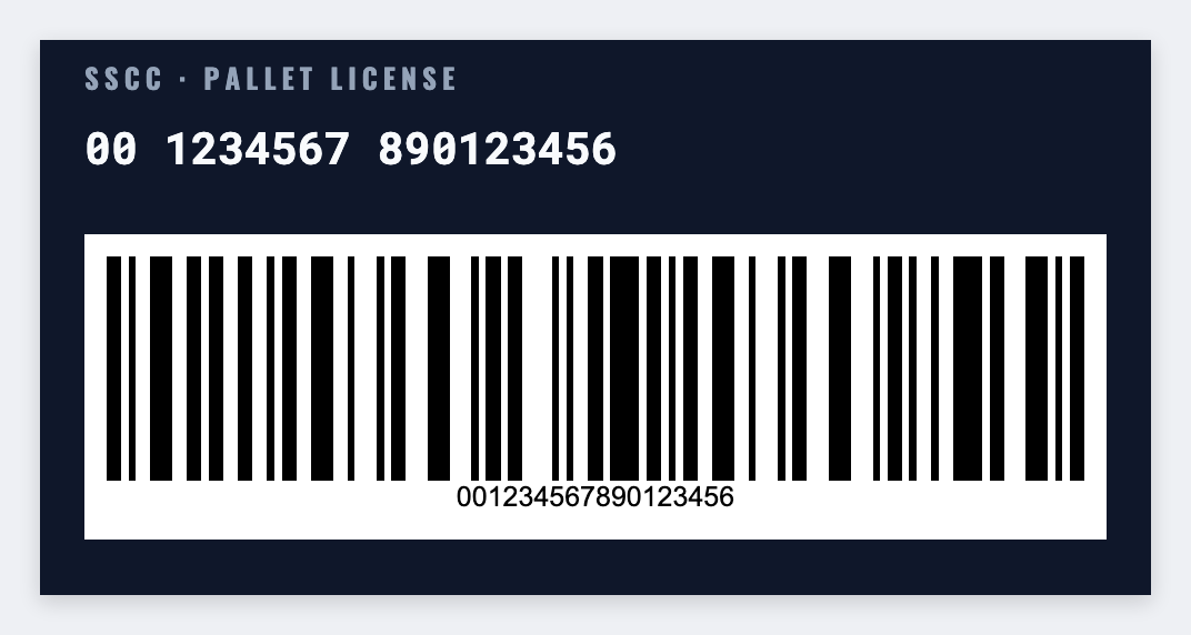GS1-128 sample from the free label maker