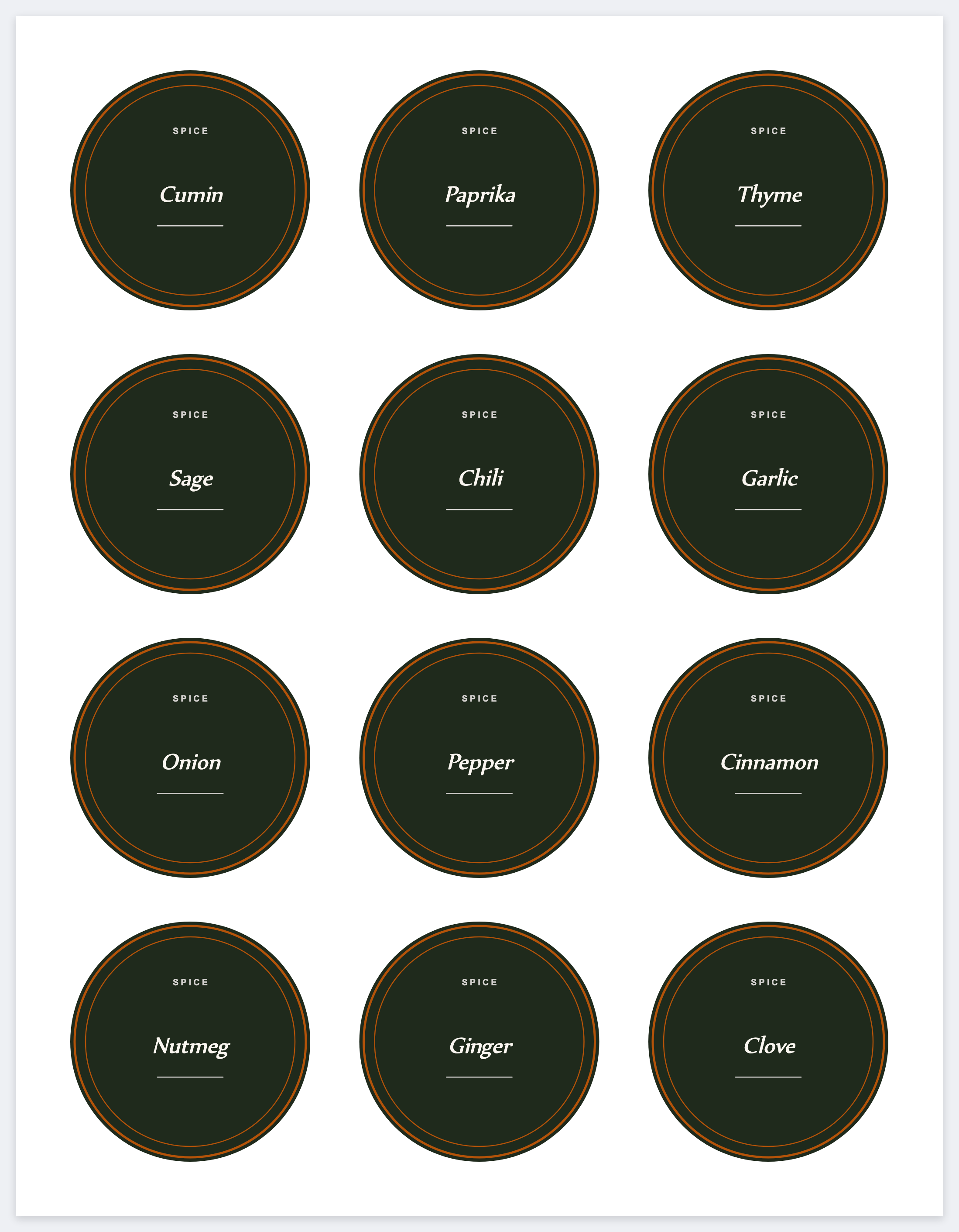 Twelve spice lids on a letter page